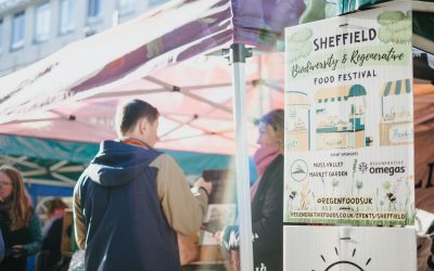 Event Photography in Sheffield: Capturing the Regenerative Food Festival